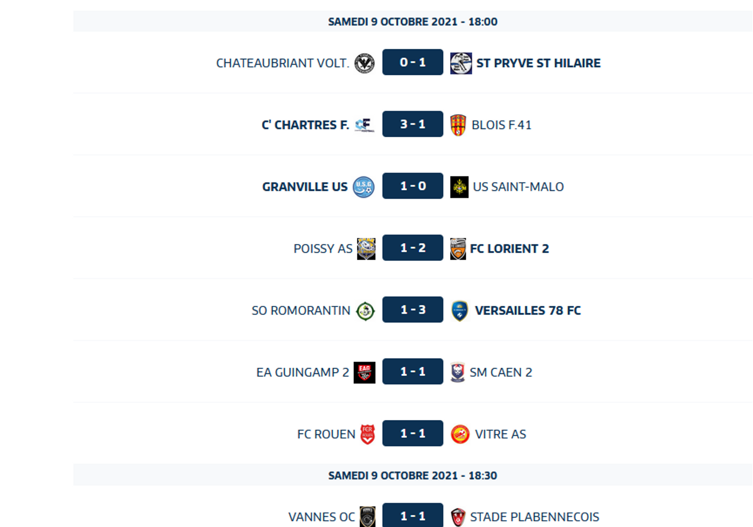 Résultats 9ème journée National 2